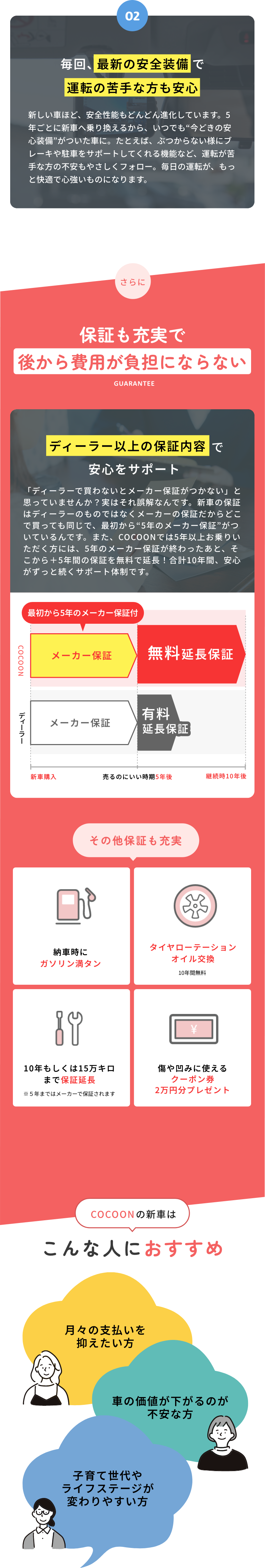 保証も充実であとから費用が負担にならない