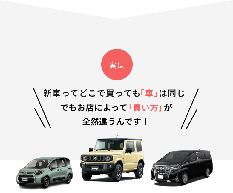 新車ってどこで買っても車は同じ