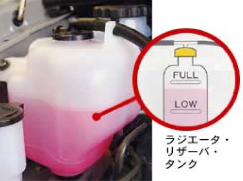ラジエーター液（冷却水）の点検