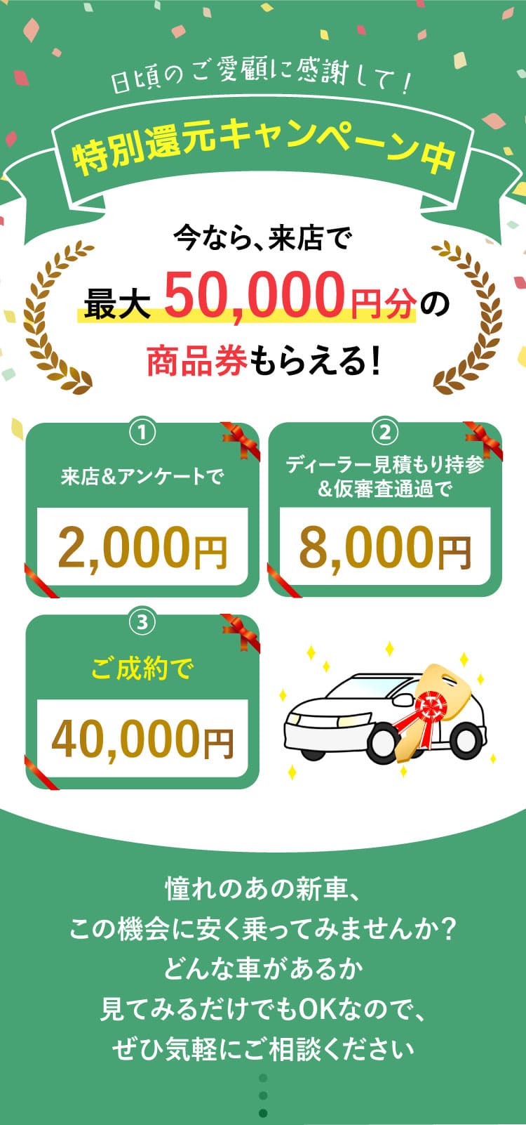 特別還元キャンペン中