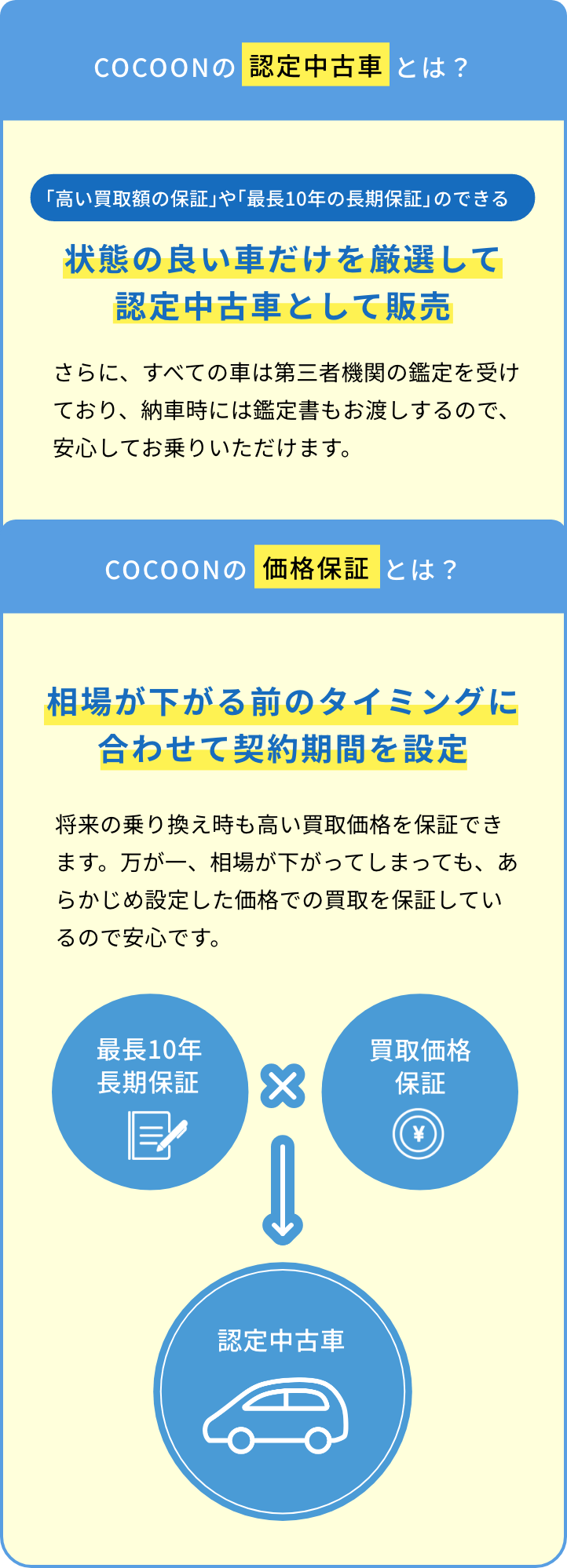 コクーンの認定中古車とは?