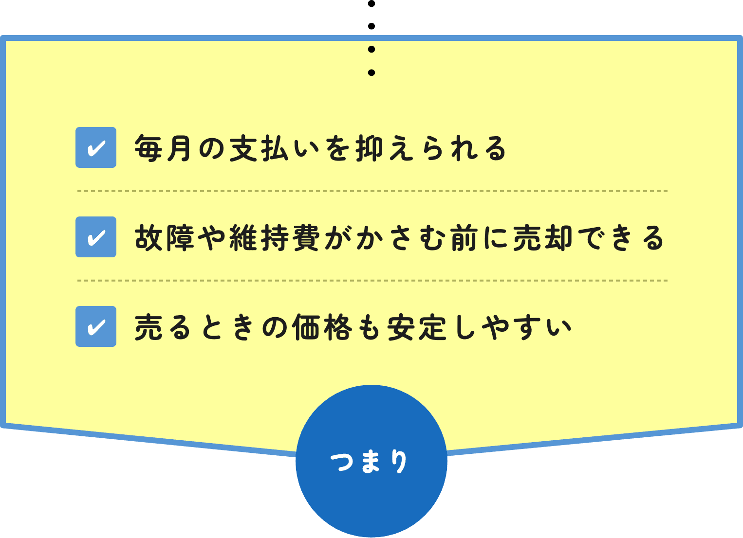 支払いを抑えられる