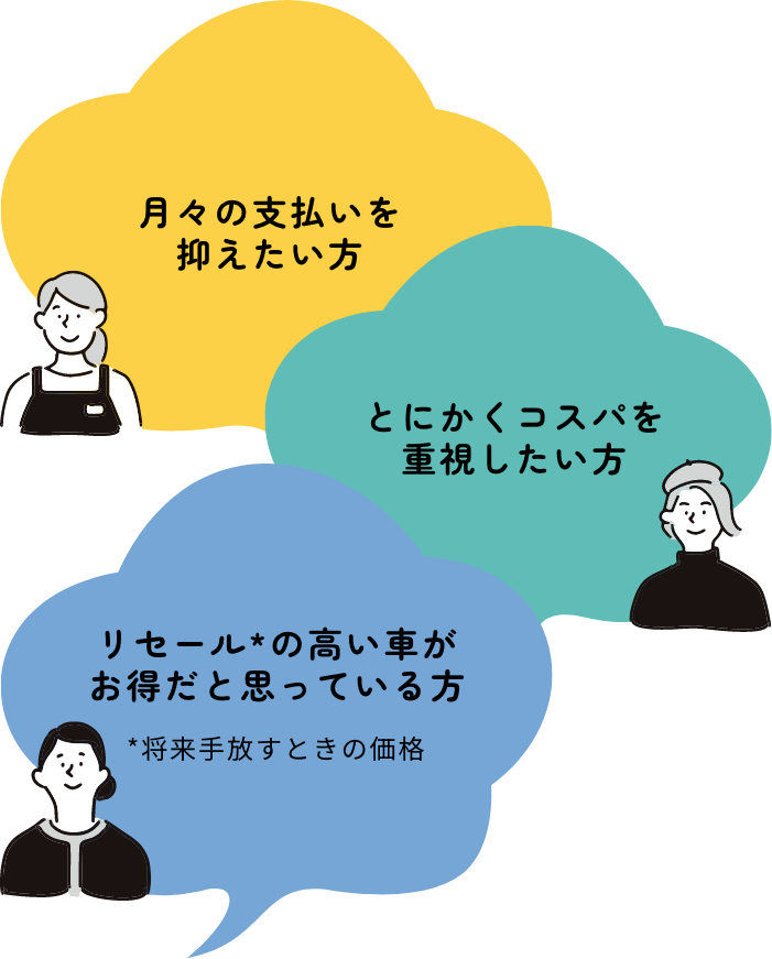 費用を抑えたり、コスパ重視したい