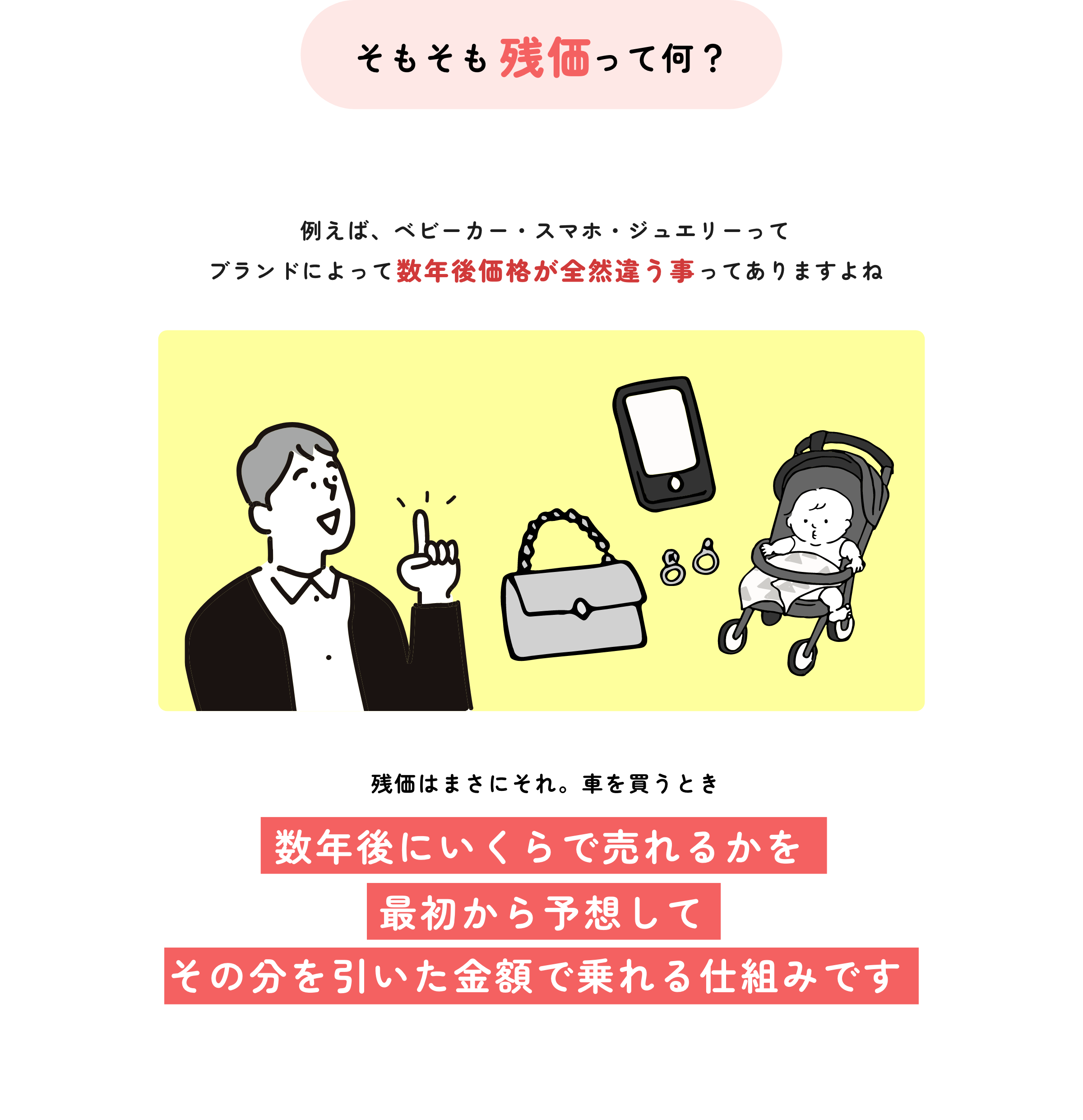 そもそも残価ってなに？