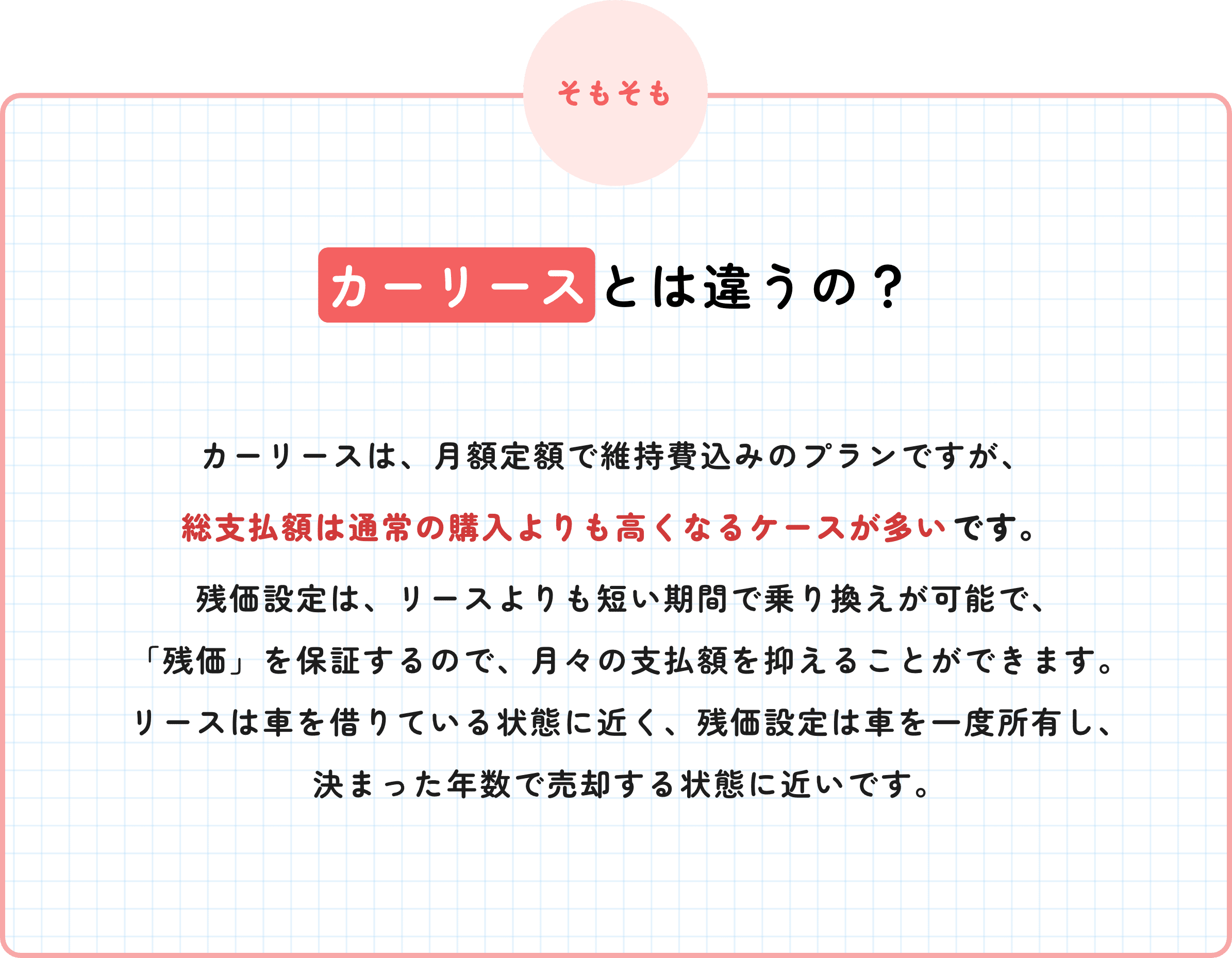 カーリースとは違うの？